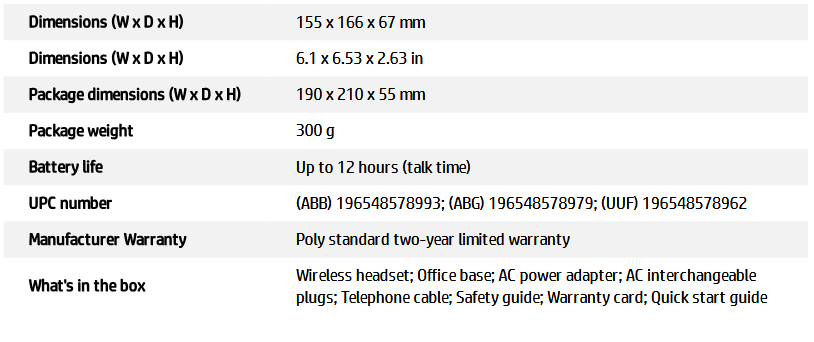 HP Poly Savi 7210 Office DECT Mono Headset