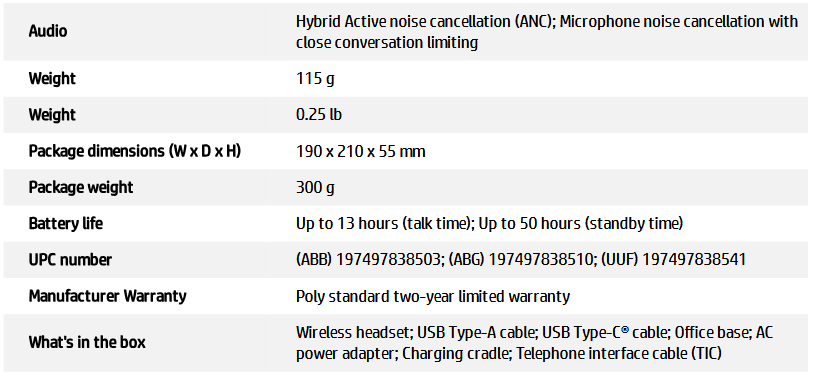 HP Poly Savi 8410 Office Mono DECT Headset