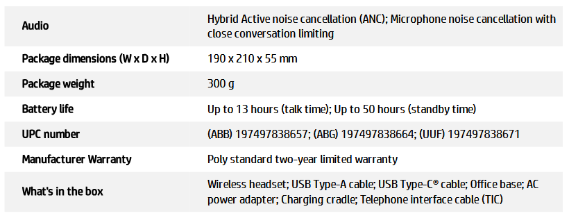 HP Poly Savi 8420 Office Stereo DECT Headset