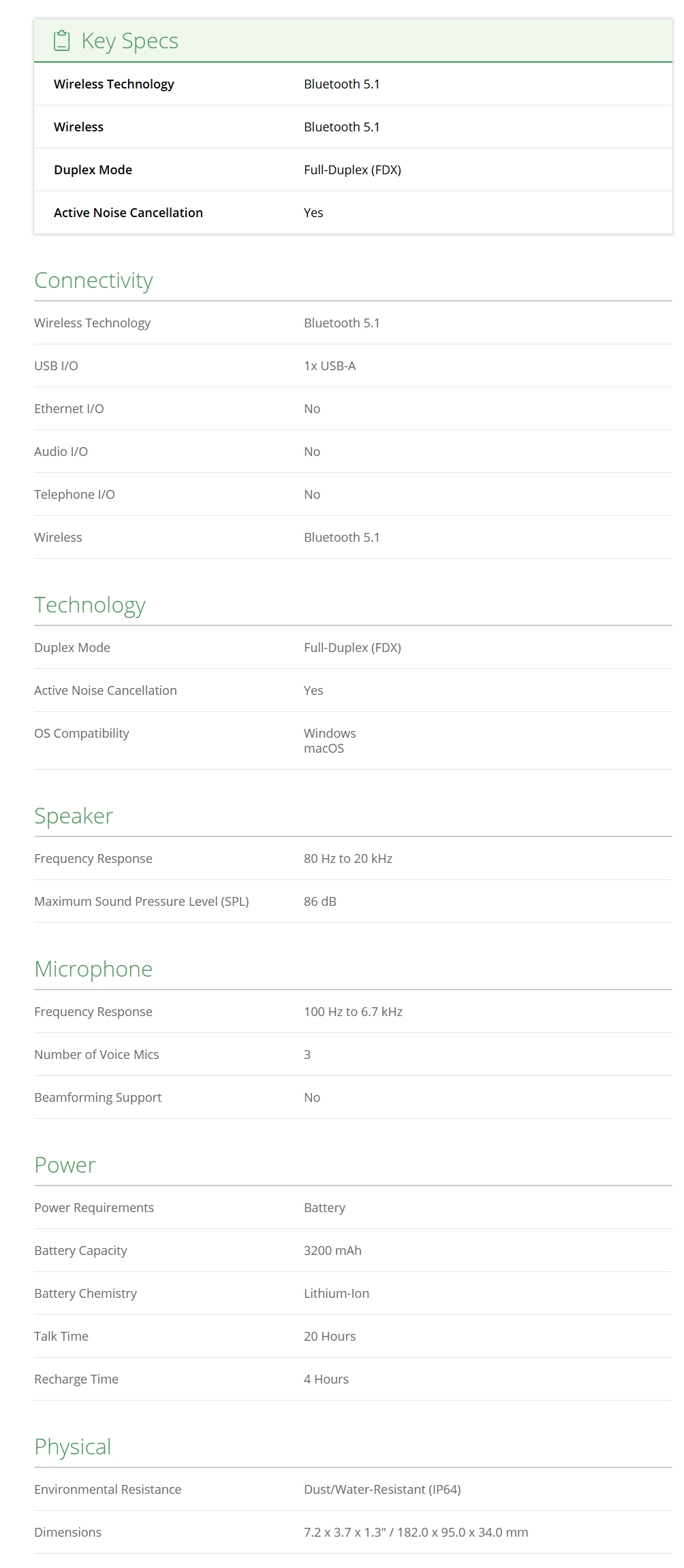 HP Poly Sync 20 USB-A Speakerphone