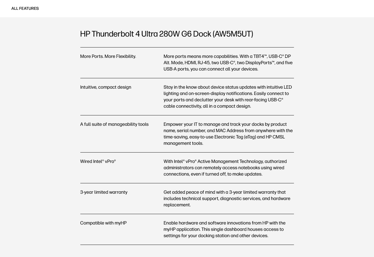 HP Thunderbolt 4 Ultra 280W G6 Dock