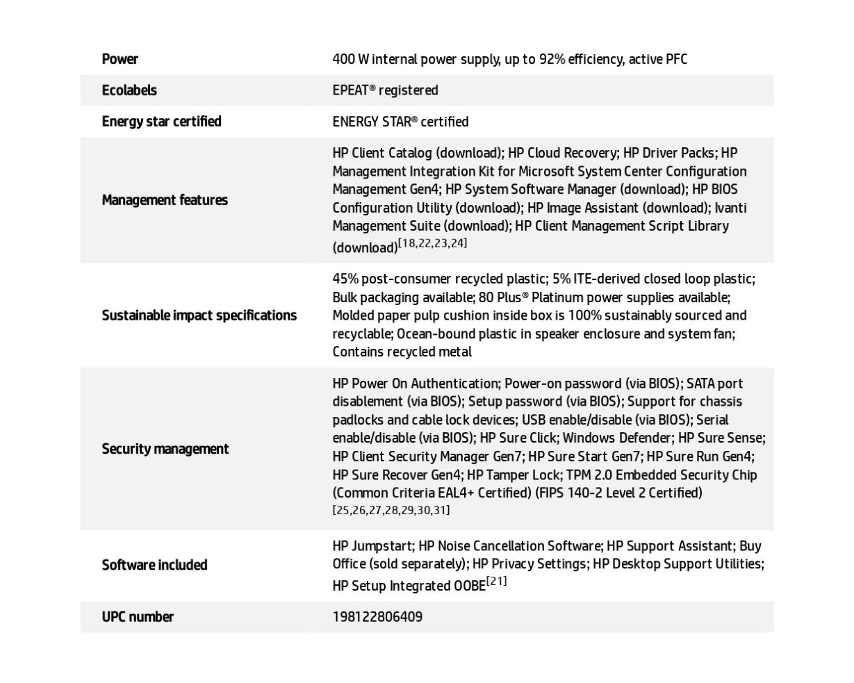 HP Z1 G9 Workstation i7-14700 32GB 512GB + 1TB T1000 WiFi + BT W11P