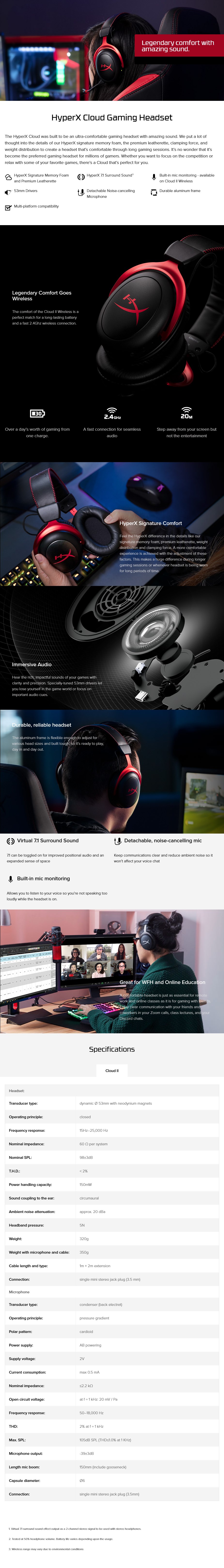 HyperX Cloud II Wired Gaming Headset Gunmetal 4P5L9AA Mwave