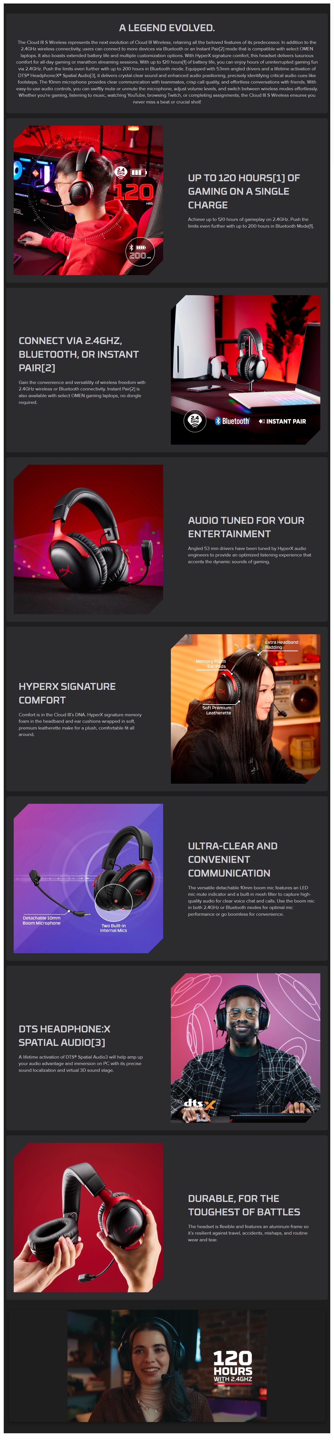 HyperX Cloud III S Wireless Gaming Headset - Black