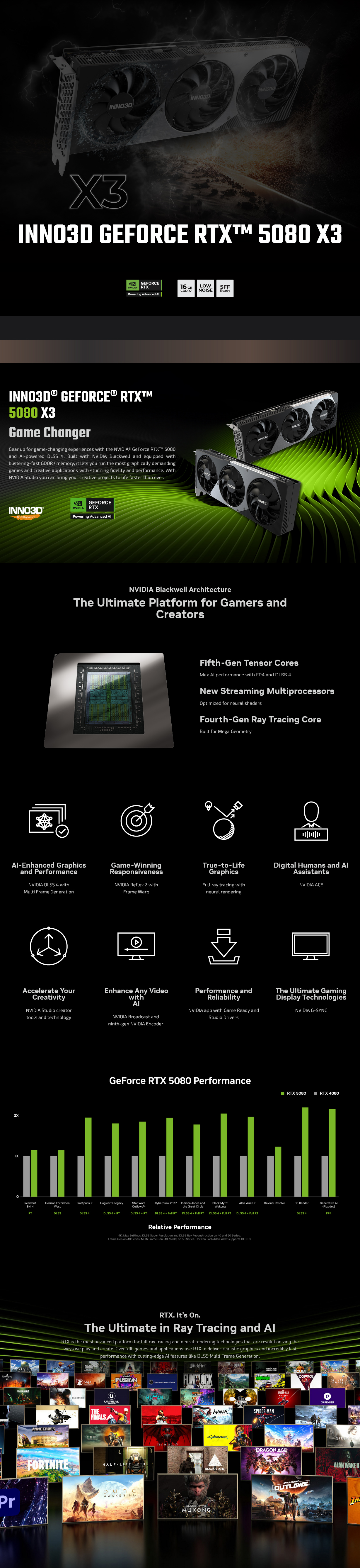 Inno3D GeForce RTX 5080 X3 16GB Video Card
