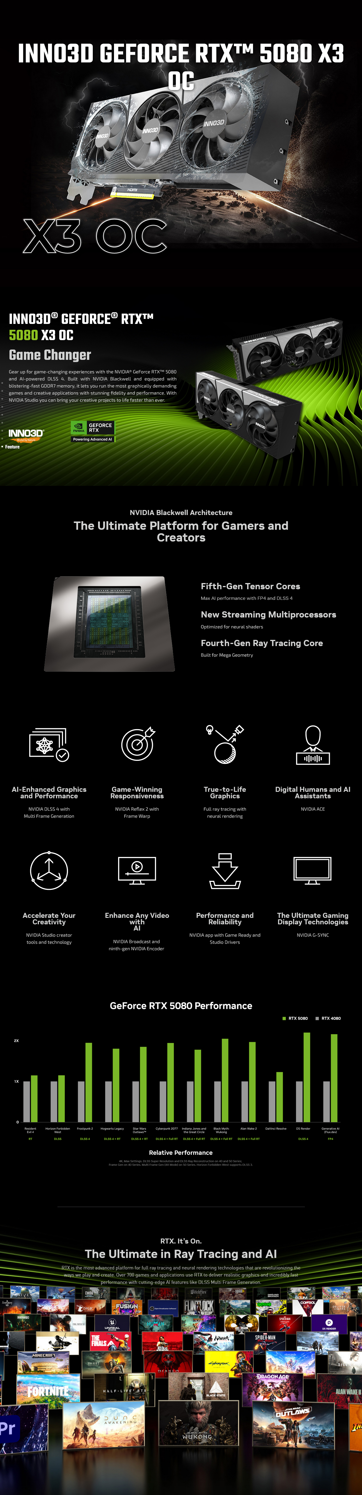 Inno3D GeForce RTX 5080 X3 OC 16GB Video Card