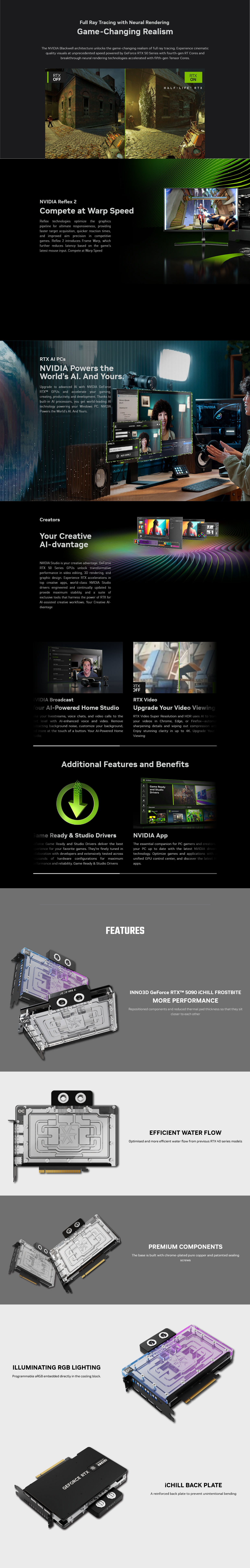 Inno3D GeForce RTX 5090 iCHILL FROSTBITE 32GB Video Card