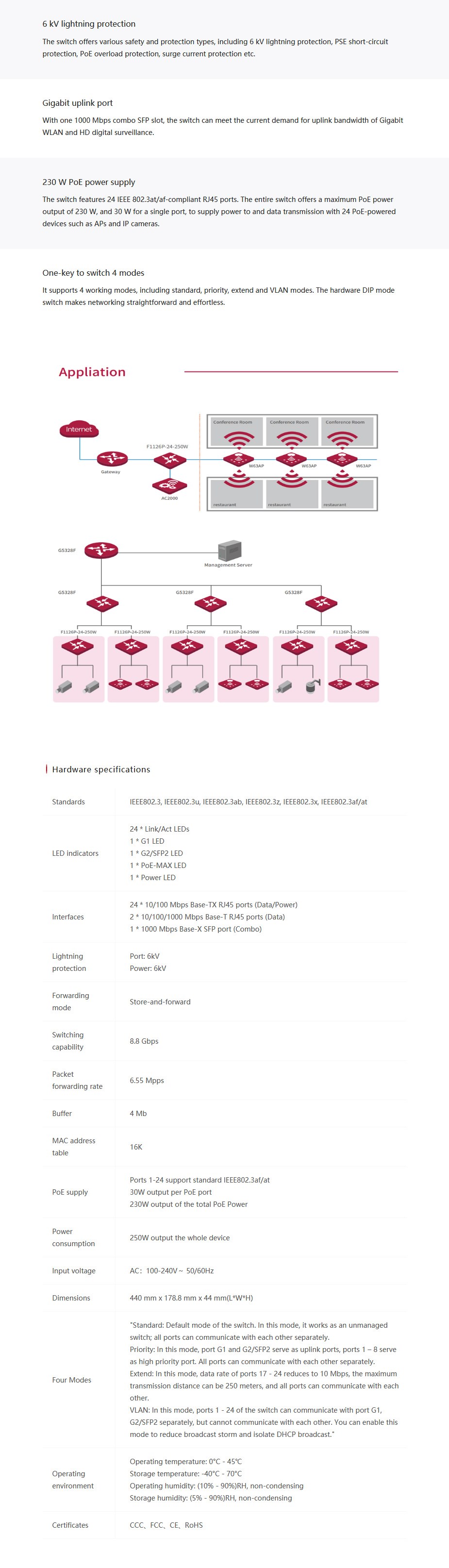 IP-COM F1126P-24-250Wv2.0 26-Port 100/1000M PoE Unmanaged Switch with SFP - Desktop Overview 1
