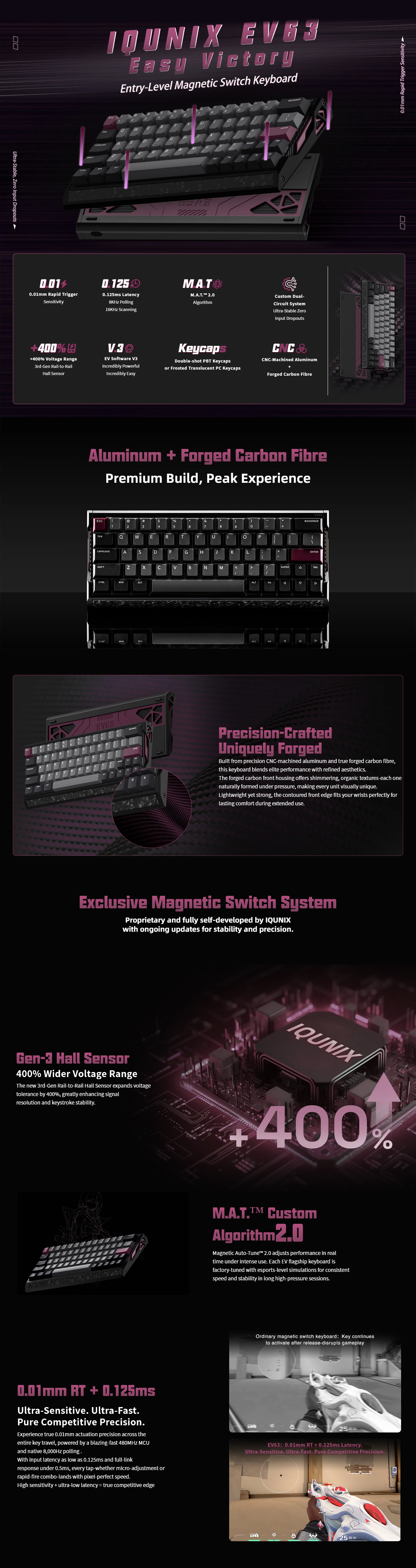 IQUNIX EV63 Hall Effect 8K RGB Wired Silver Blade RS Gaming 