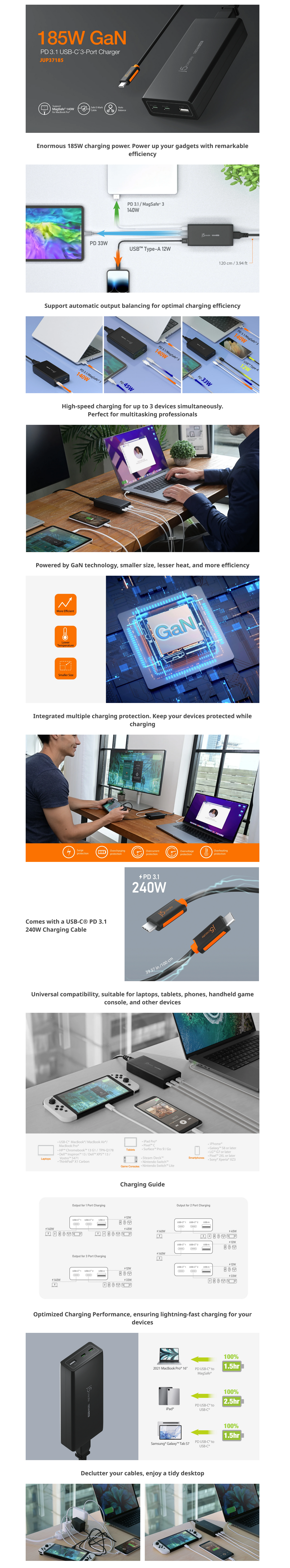 j5create 185W Fast GaN 3-Port USB-C + USB-A Desktop Charger