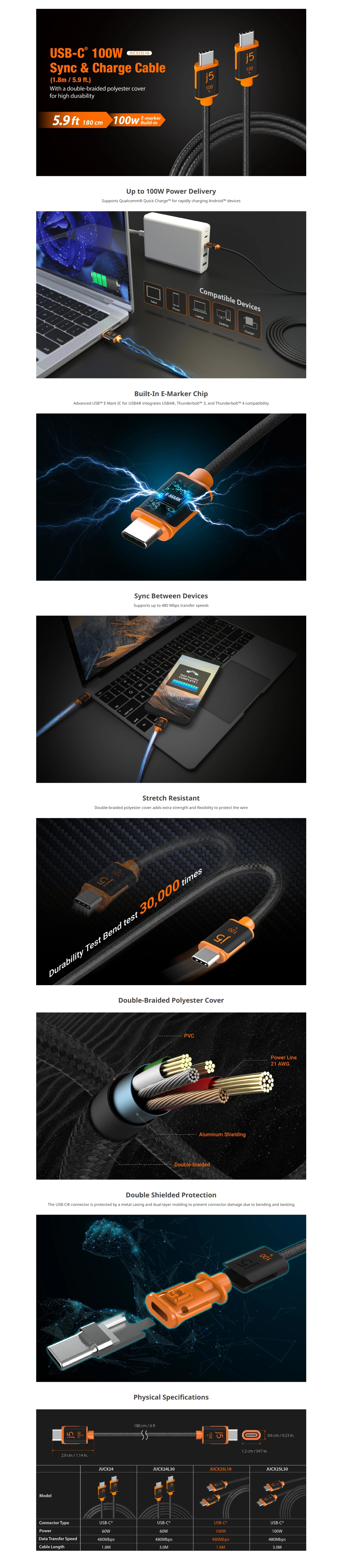 j5create 1.8m 100W USB-C to USB-C Braided Cable
