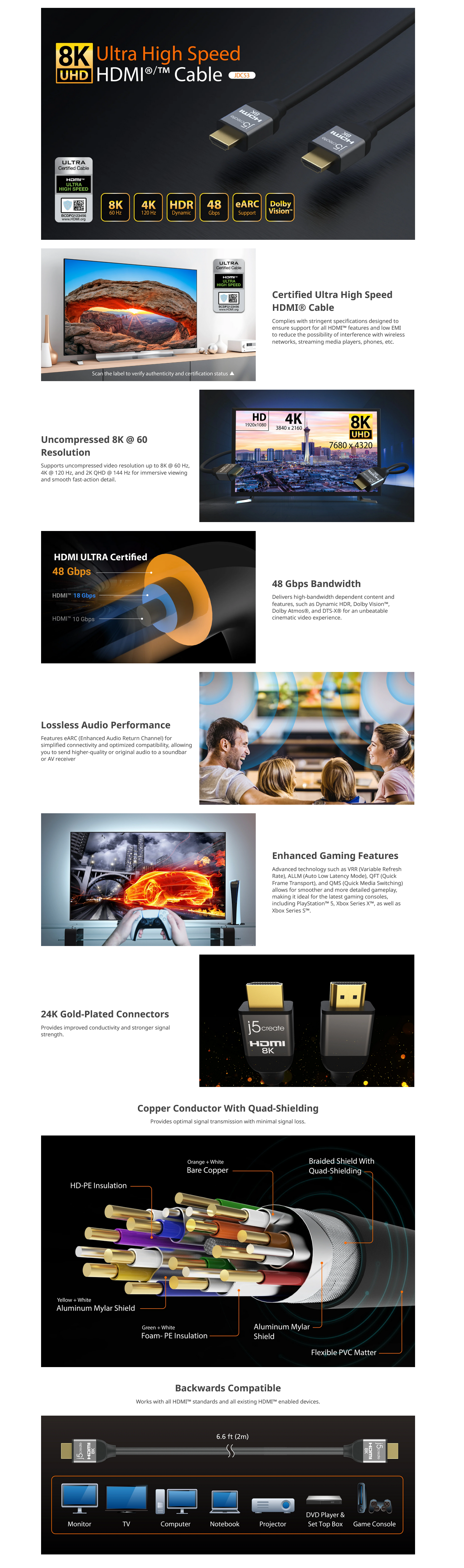 j5create 1.8M 8K HDMI Cable 2.1 M to M Ultra Cable