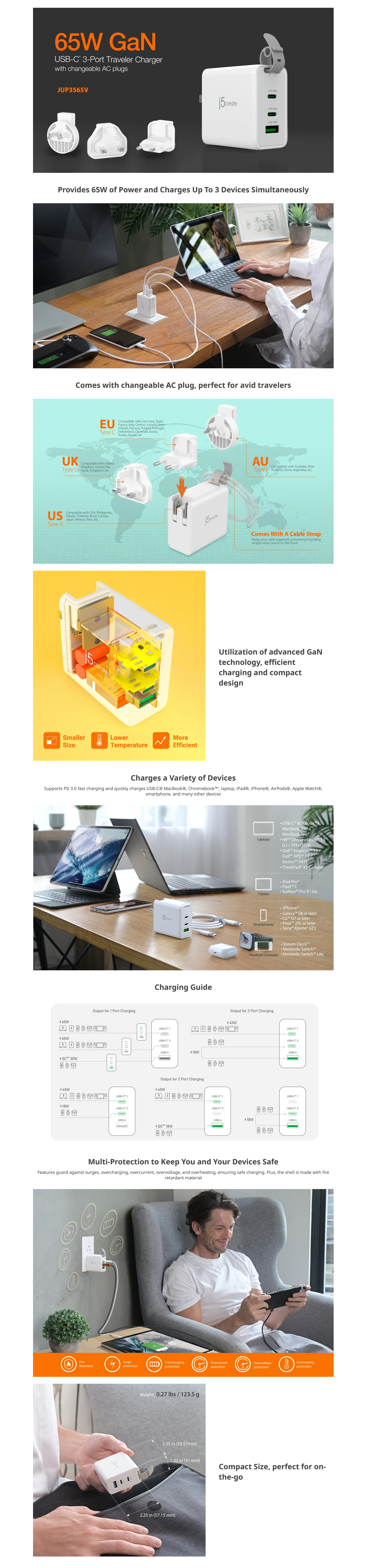 j5create 65W Fast GaN 3-Port USB-C + USB-A Charger - White