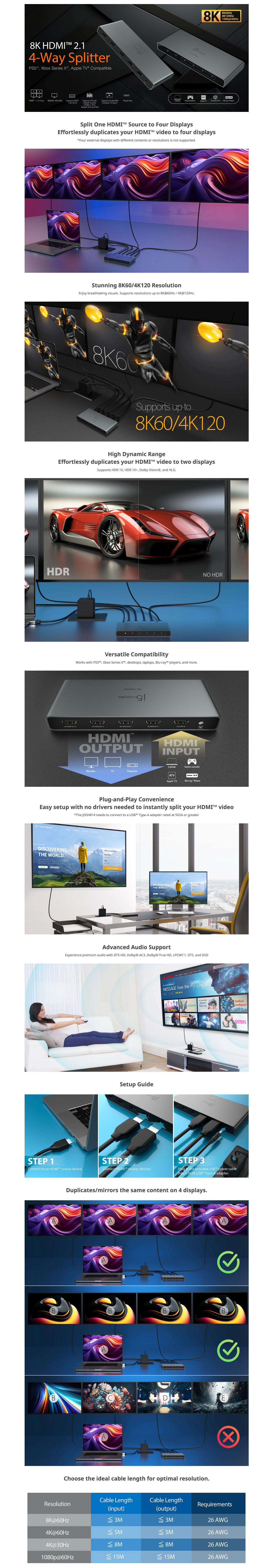 j5create 8K 4-Way HDMI 2.1 Splitter
