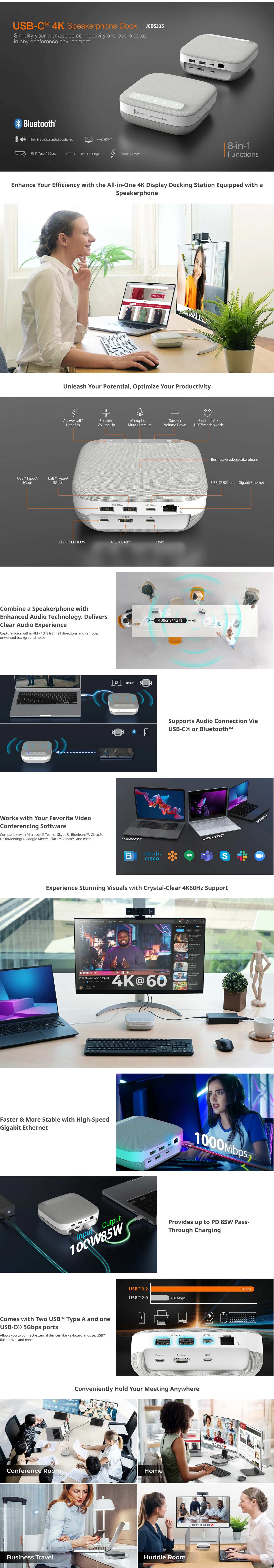 j5create JCDS335 USB-C 4K Speakerphone Dock