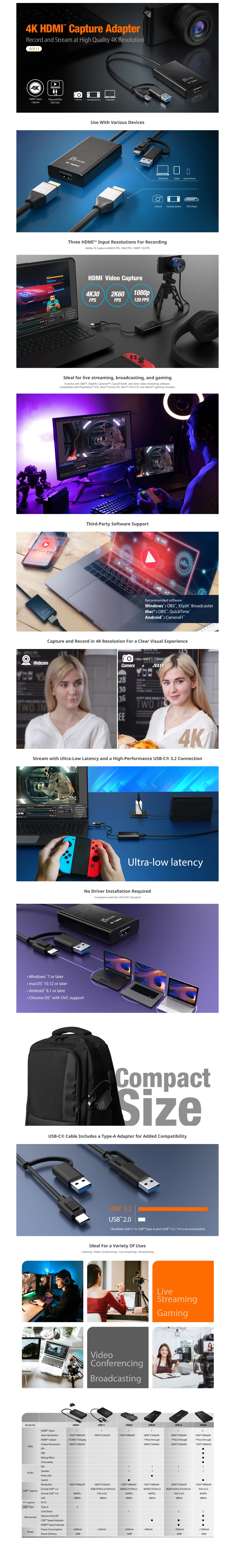 j5create JVA11 4K HDMI Capture Adapter