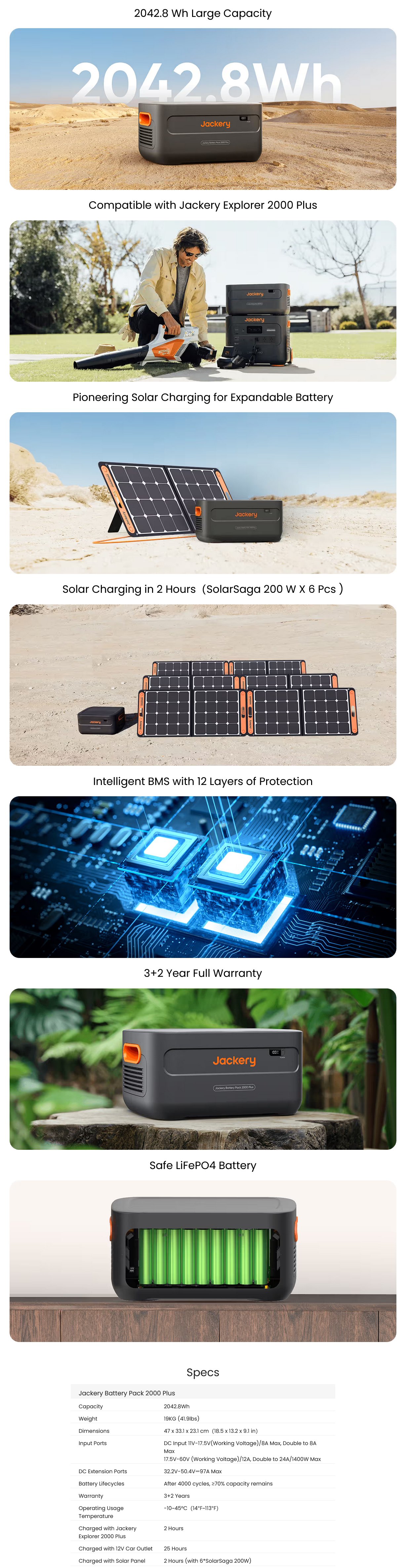 Jackery Battery Pack 2000 Plus Expansion Battery - 2042.8Wh - E2000PLUSBP |  Mwave
