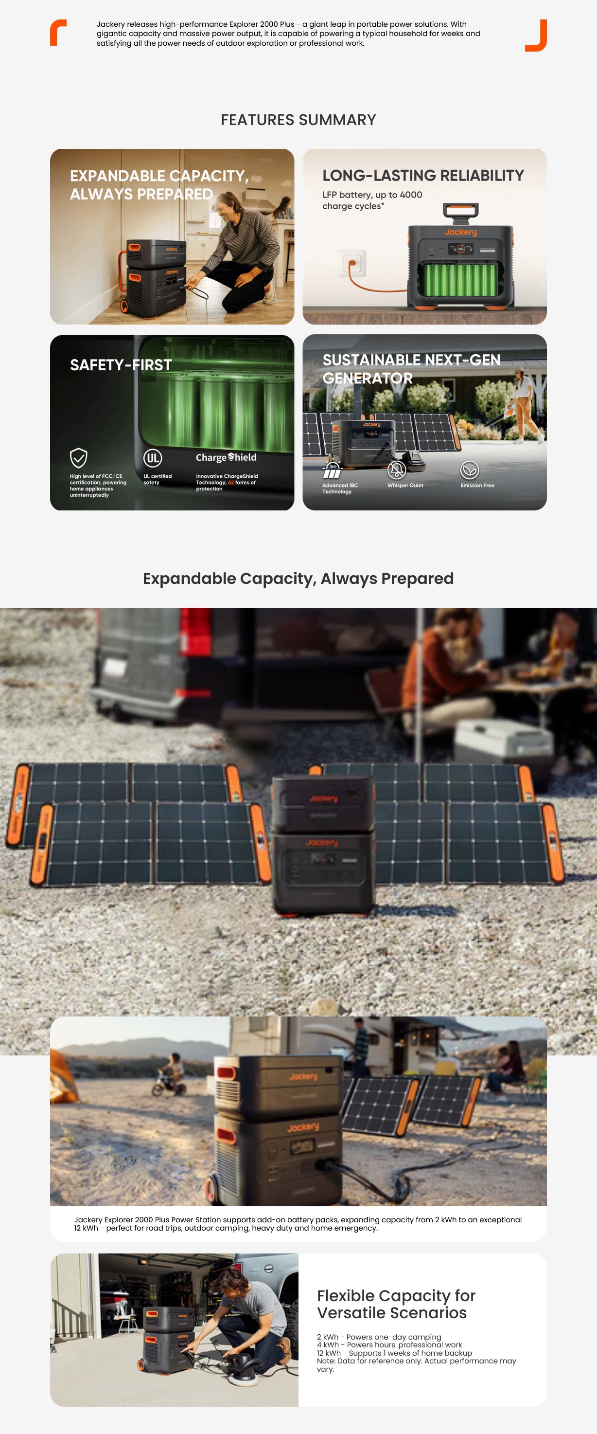 Jackery Explorer 2000 Plus Portable Power Station - 2042.8Wh