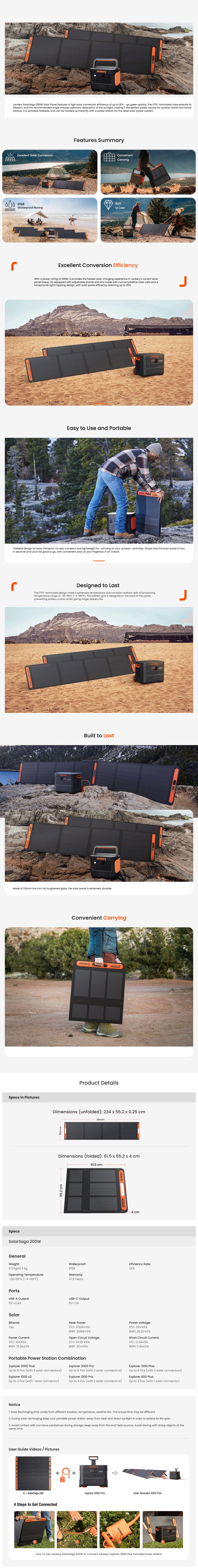 Jackery SolarSaga 200W Portable Solar Panel