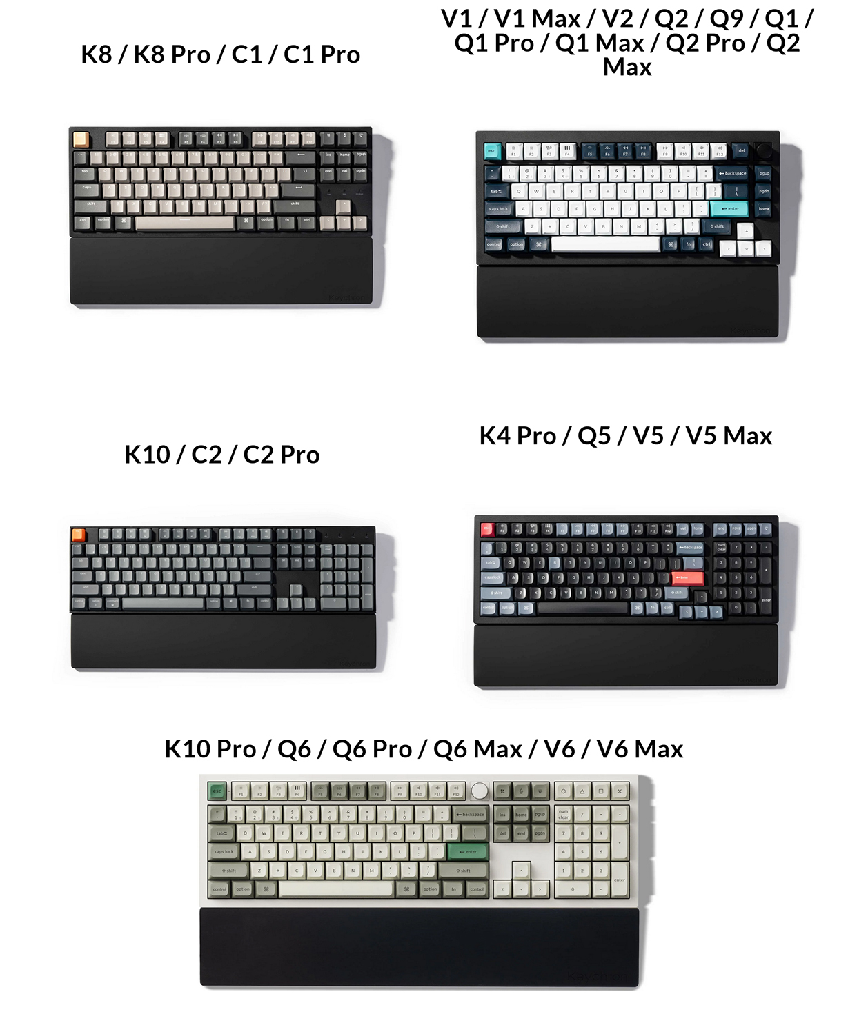 Keychron Grijze siliconen pols en palmsteun - 44,7 cm volledige grootte