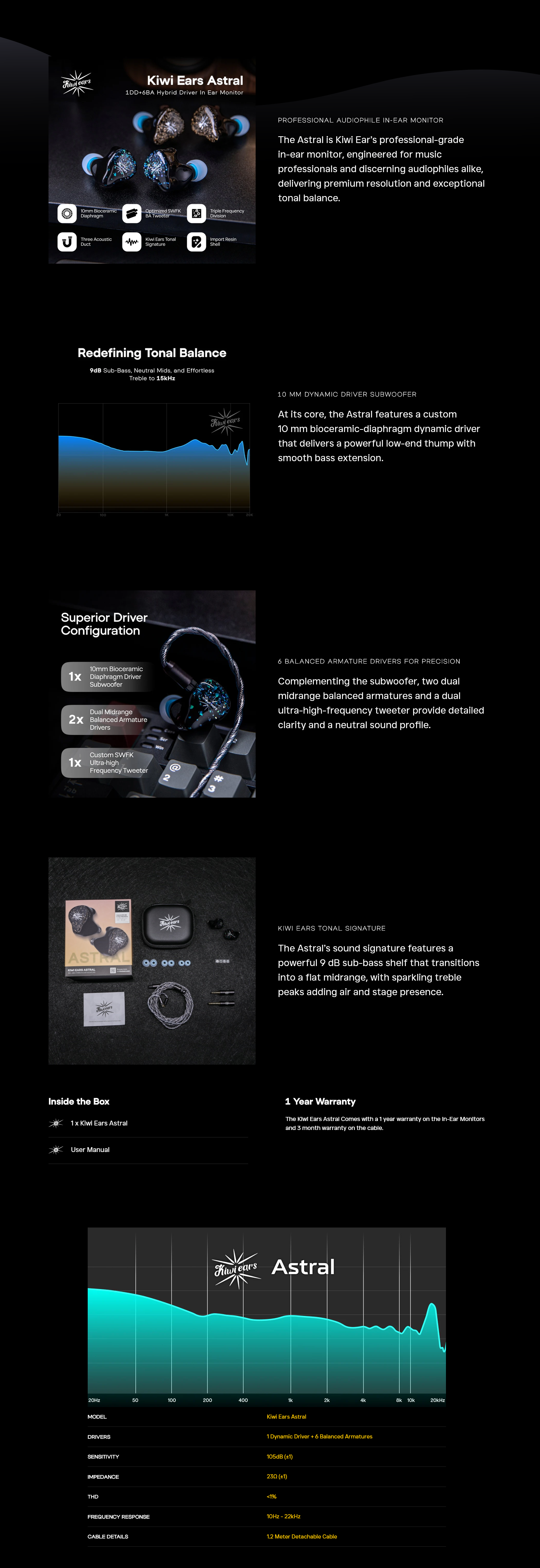 Kiwi Ears Astral Hybrid In-Ear Monitors Earphones - Blue
