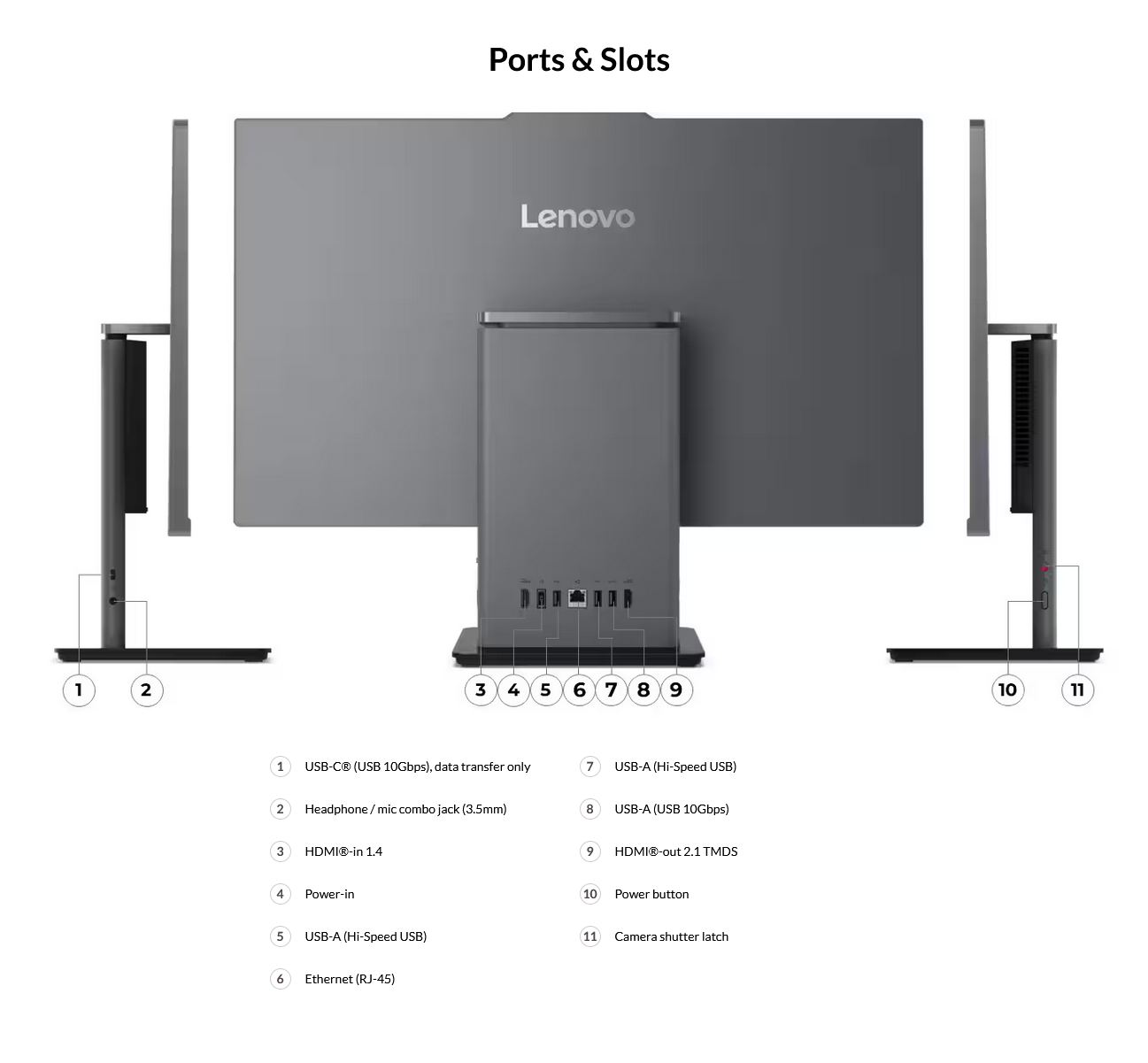 Lenovo ThinkCentre NEO 50A G5 23.8