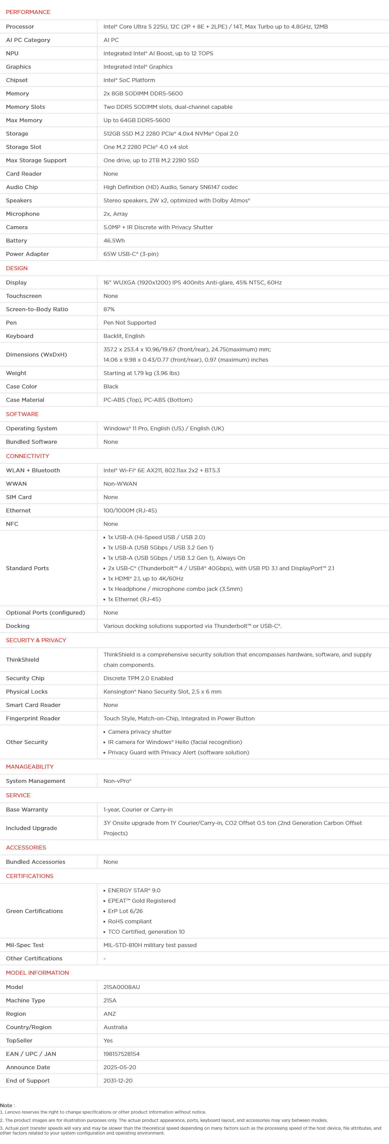 Lenovo ThinkPad L16 G2 16