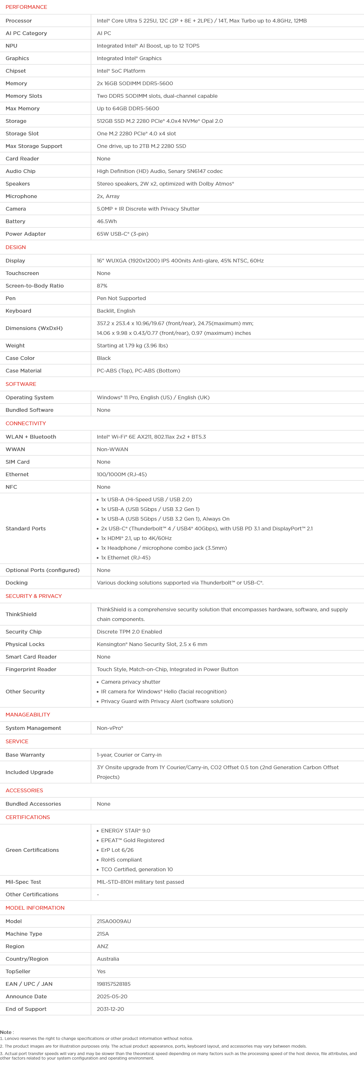 Lenovo ThinkPad L16 G2 16