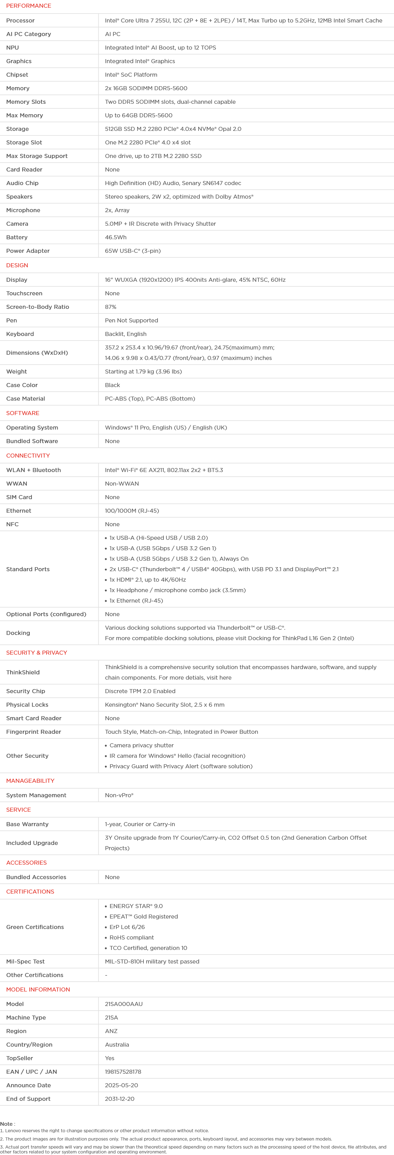Lenovo ThinkPad L16 G2 16