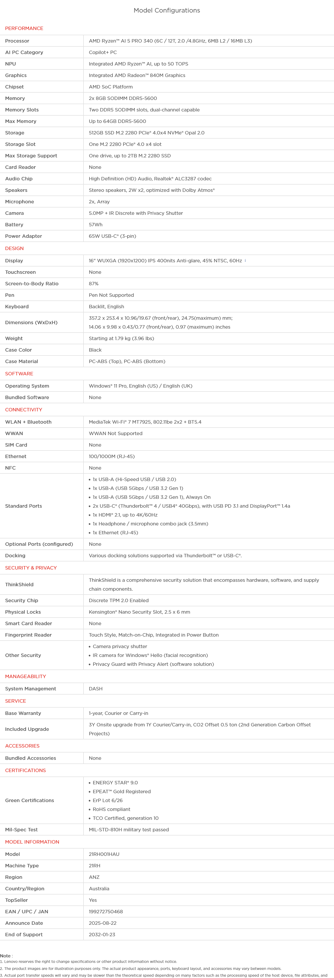 Lenovo ThinkPad L16 G2 16