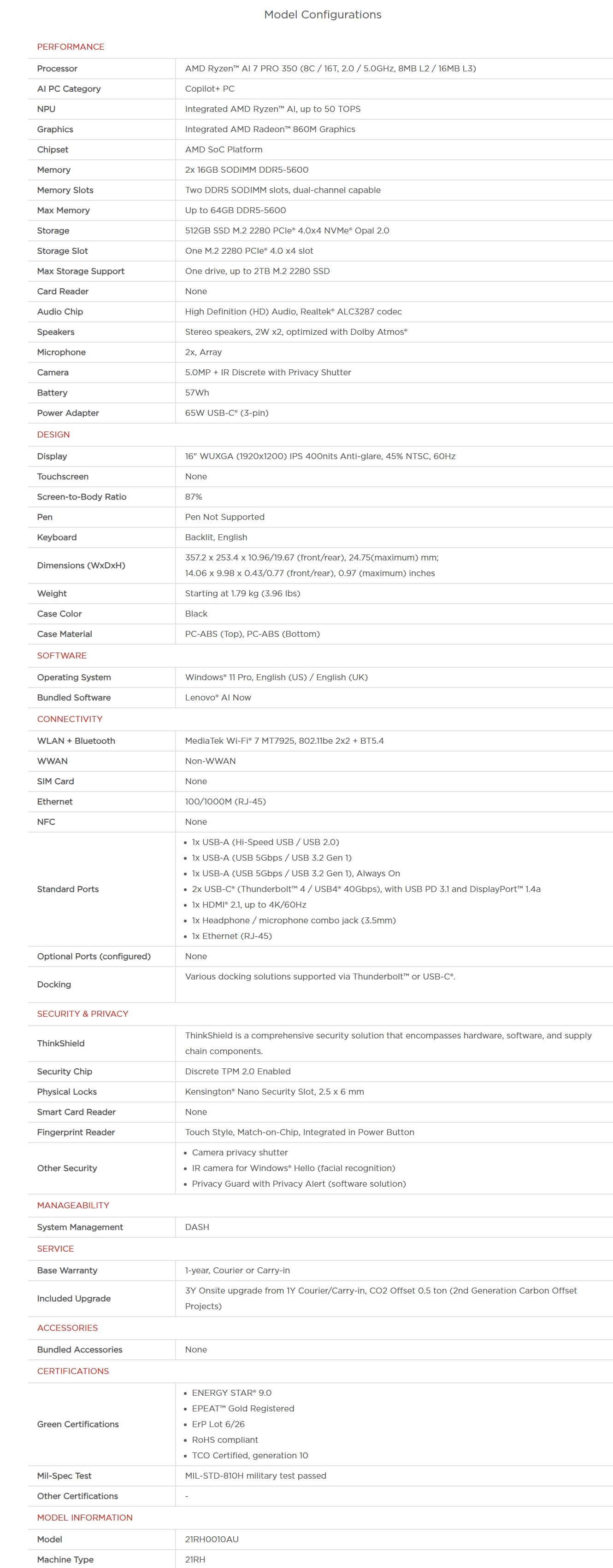 Lenovo ThinkPad L16 G2 16