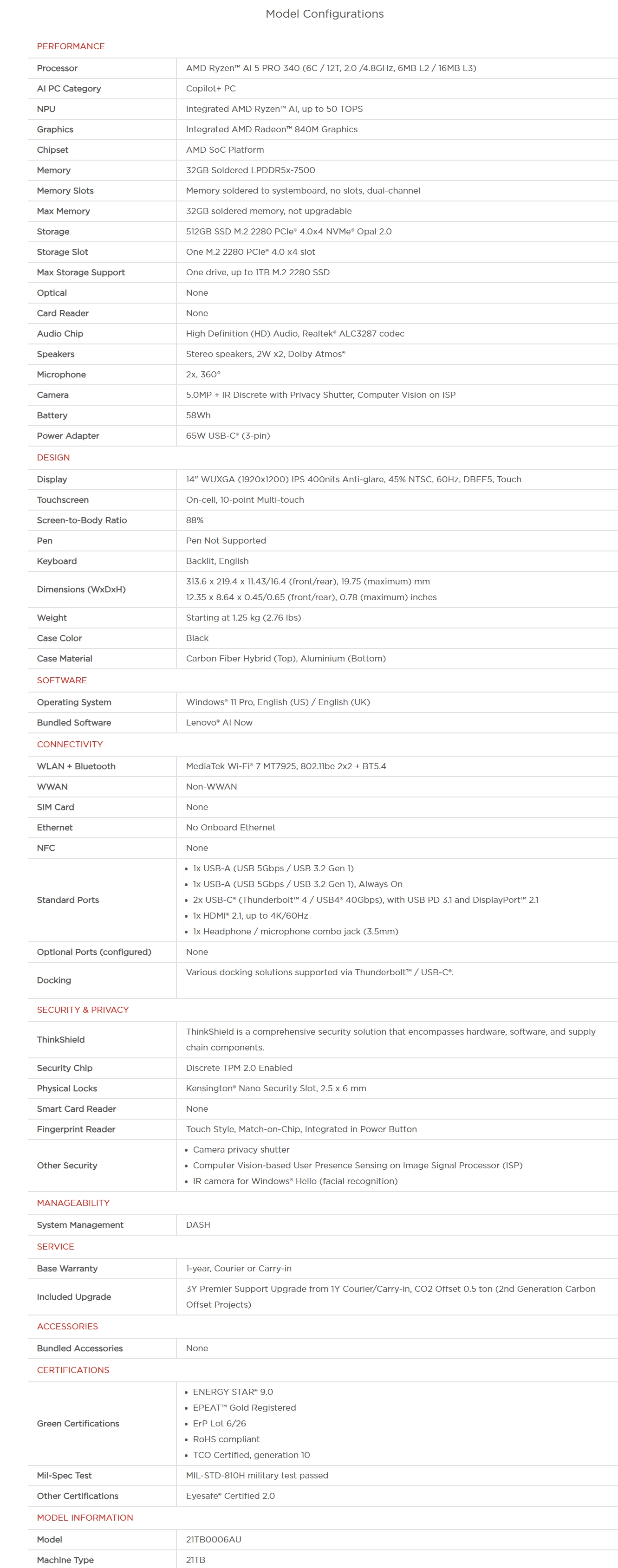 Lenovo Thinkpad T14S G6 14