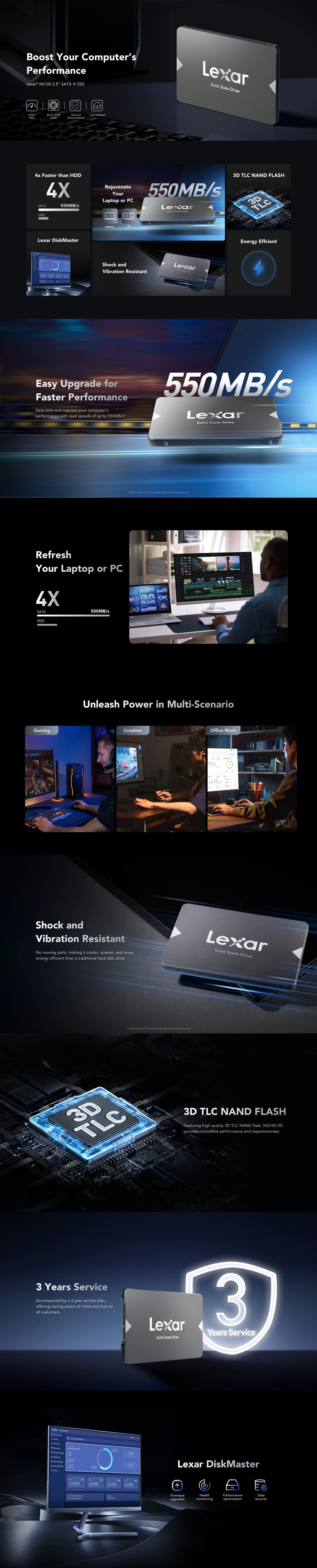 Lexar LNS100 128GB 2.5