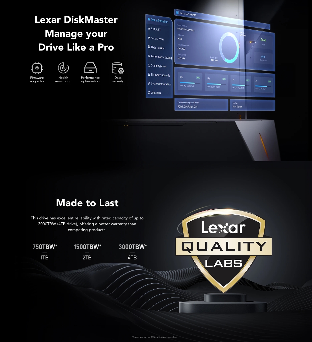 Lexar NM990 4TB PCIe 5.0 NVMe M.2 SSD - LNM990X004T-RNNNG