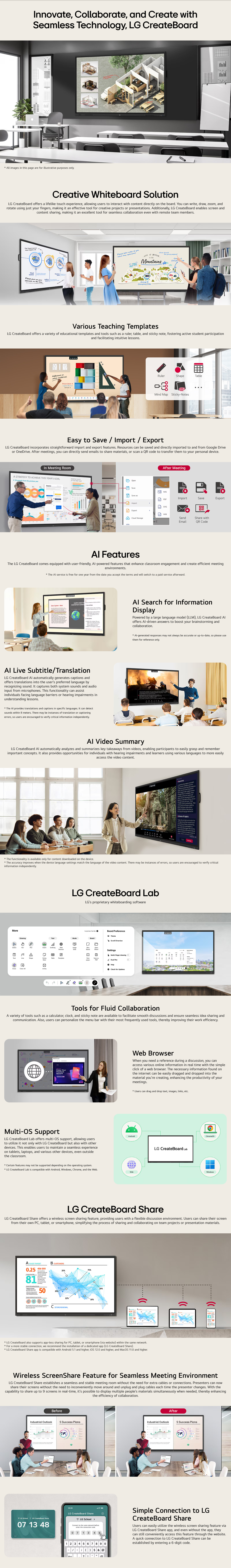 LG CreateBoard TR3DQ 65