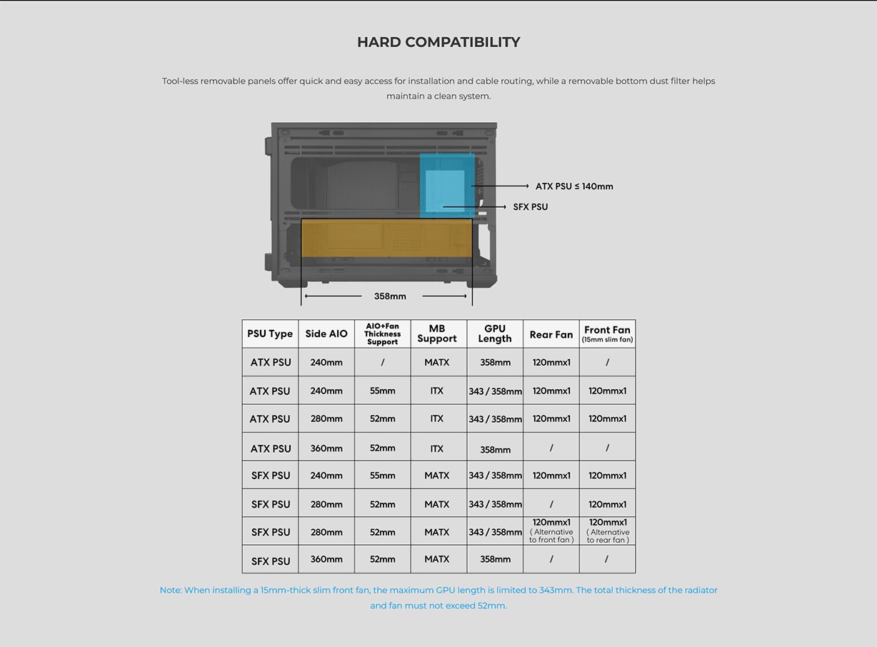 Lian Li B4 DAN Mesh mATX Case - Black