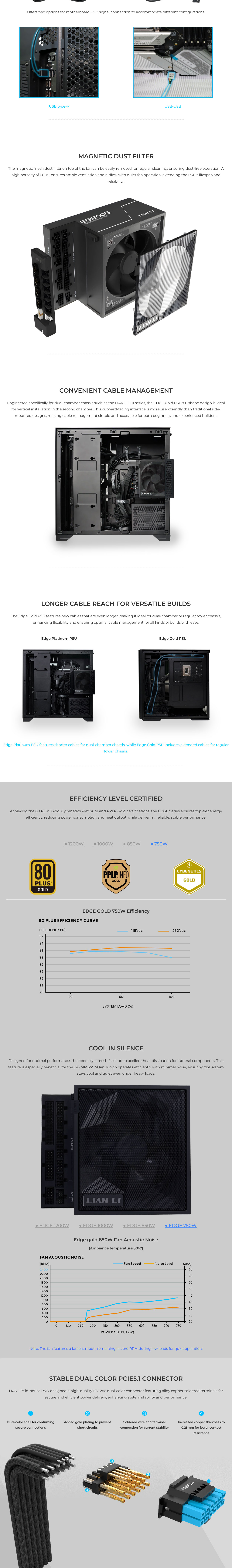 Lian Li Edge Modular 750W Gold Fully Modular Power Supply - Black
