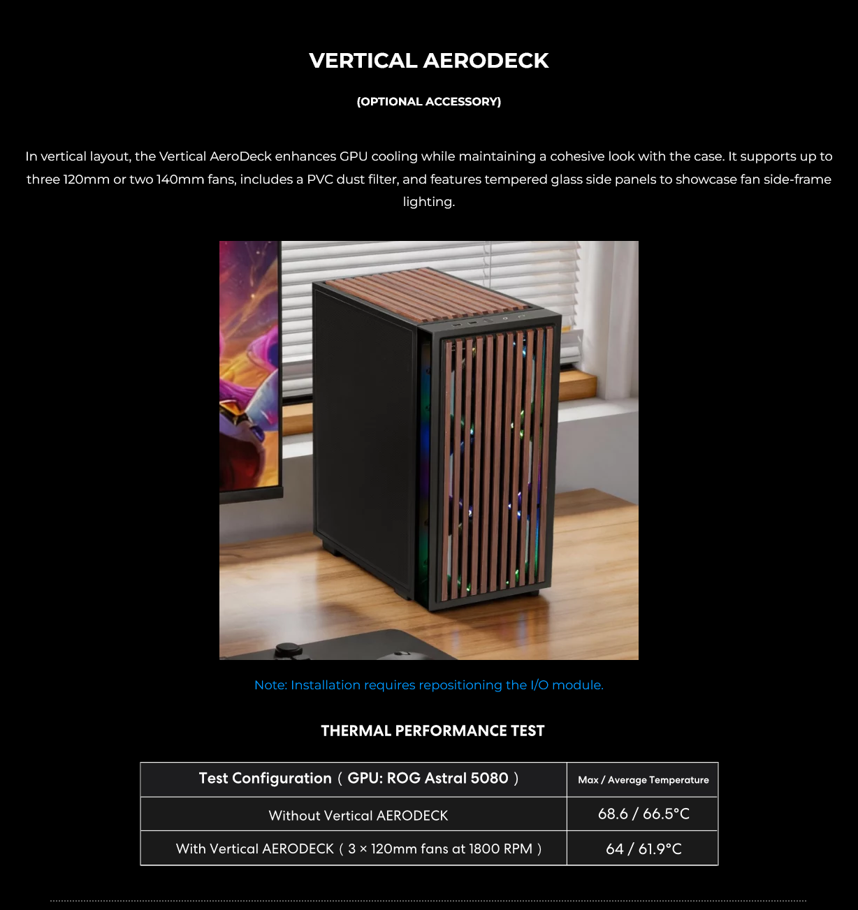 Lian Li Vertical AeroDeck Kit for B4 Black Case