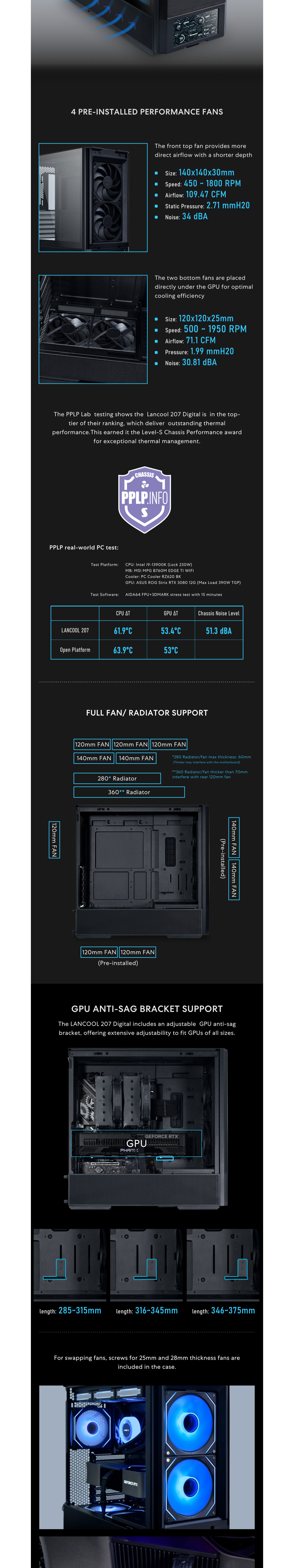 Lian-Li LANCOOL 207 Digital Mesh Mid-Tower ATX Case