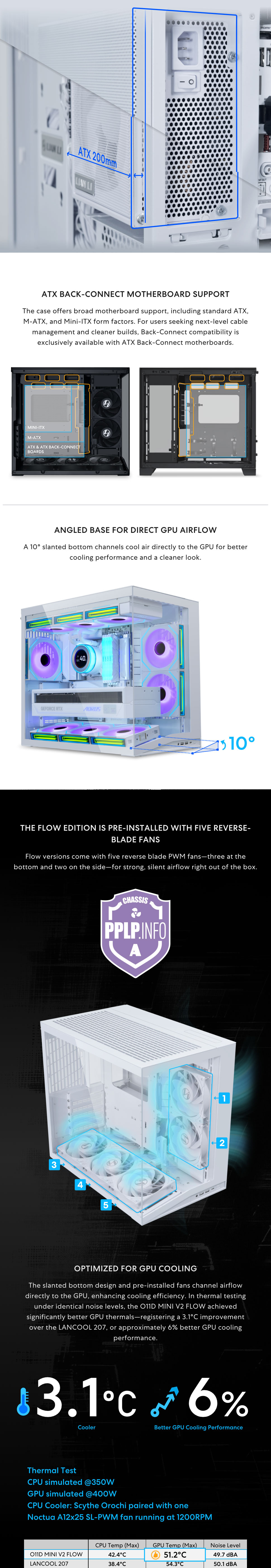Lian-Li O11 DYNAMIC MINI V2 Flow PC Case - White