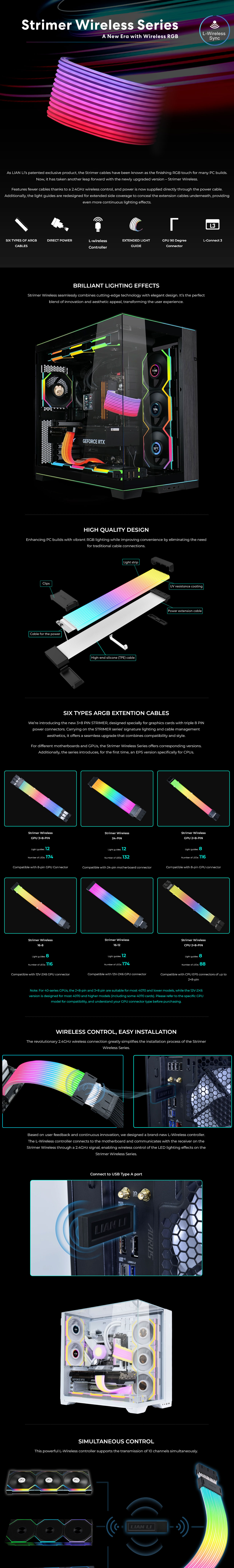 Lian-Li Strimer Wireless 12+4 Pin ARGB Extension Cable