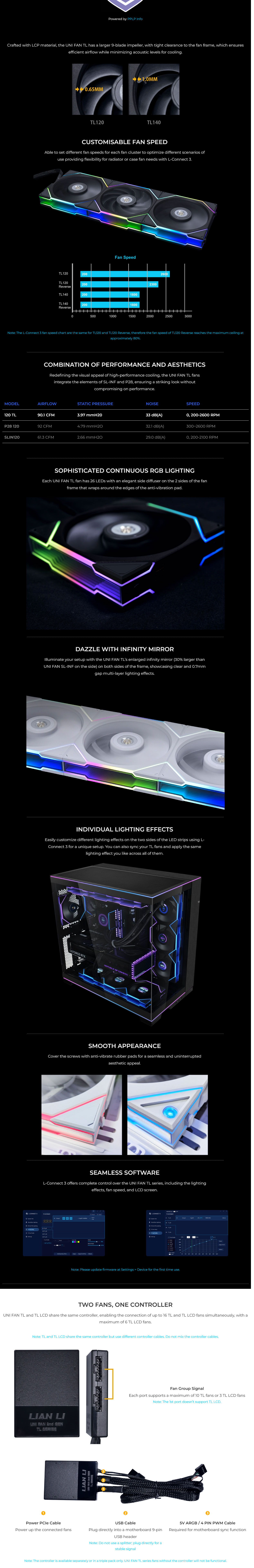 Lian-Li UNI FAN TL 120mm ARGB PWM Case Fan - White