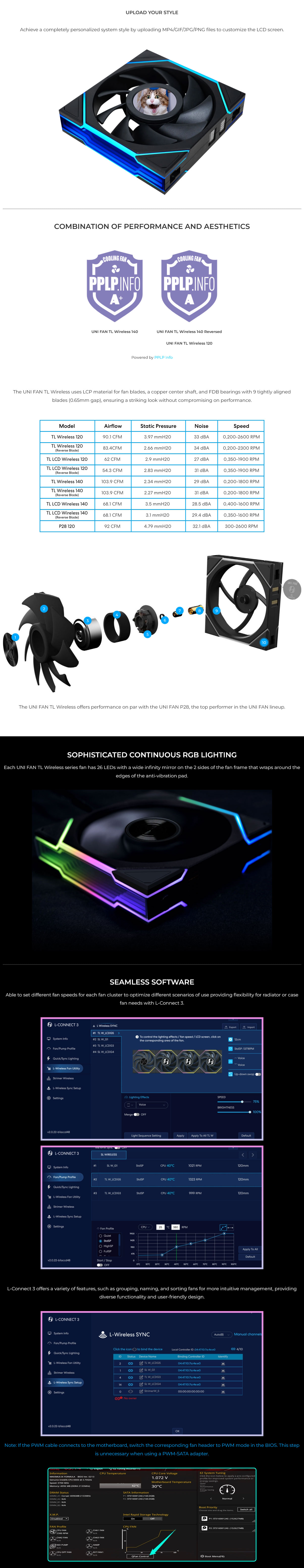 Lian-Li UNI FAN TL Wireless 140mm Black Fan