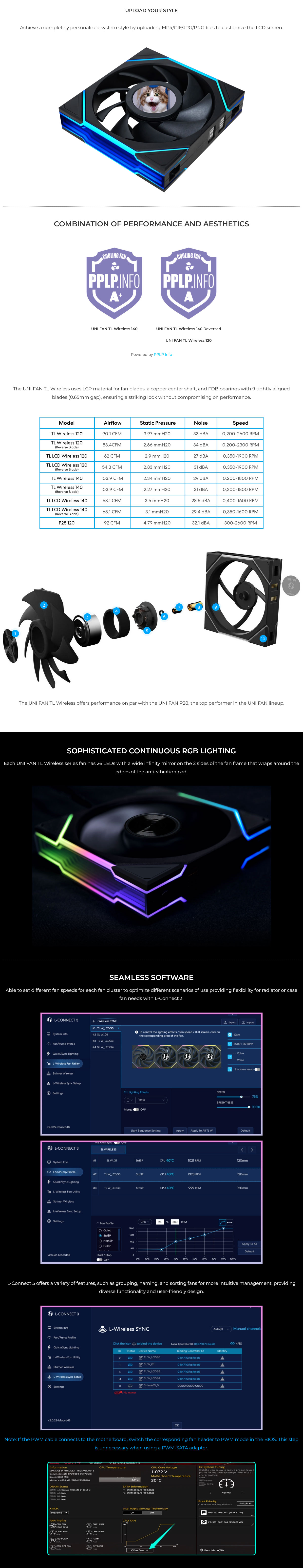 Lian-Li UNI FAN TL Wireless Reverse Blade 140mm Black Fan