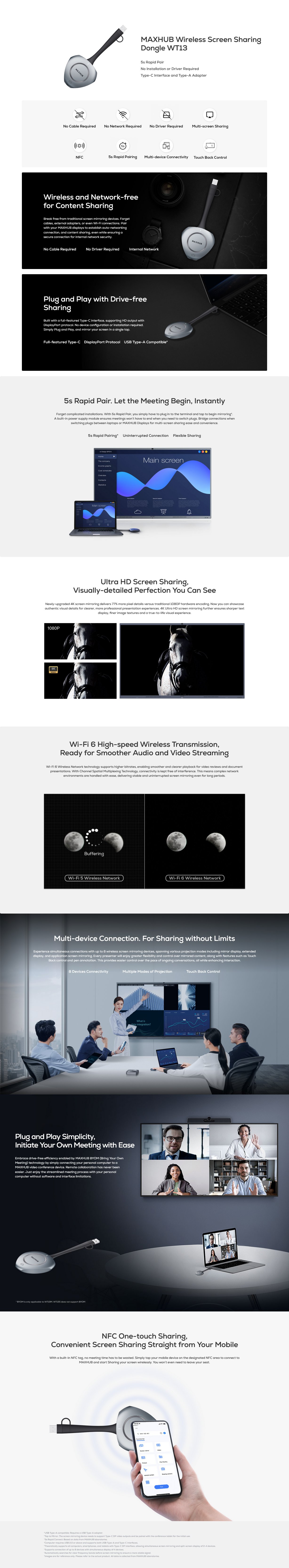 Maxhub WT13 Wireless Screen Sharing Dongle
