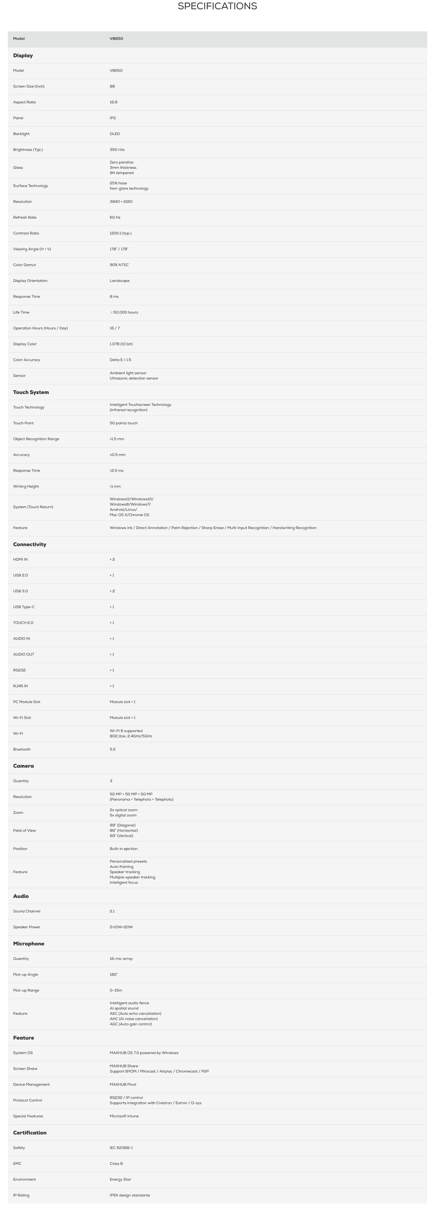 Maxhub XBoard V7 V8650 86