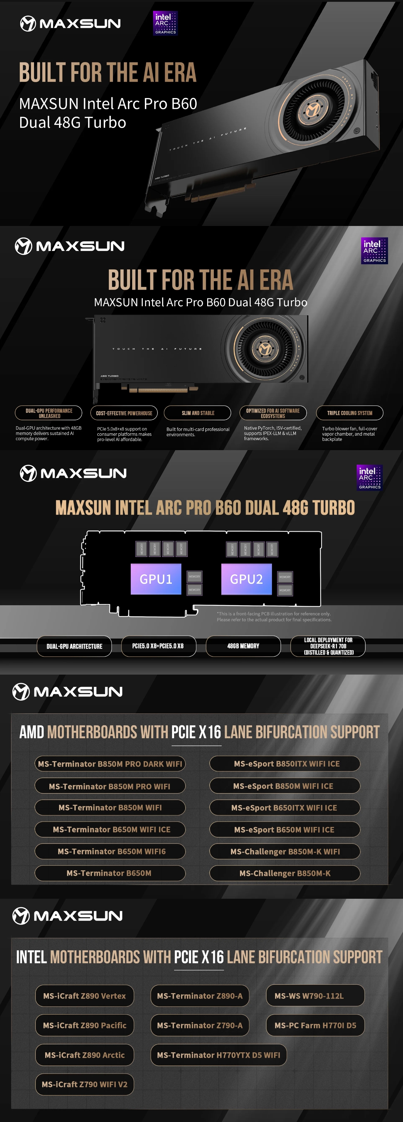 MaxSun Arc Pro B60 Dual 48Gb Video Card