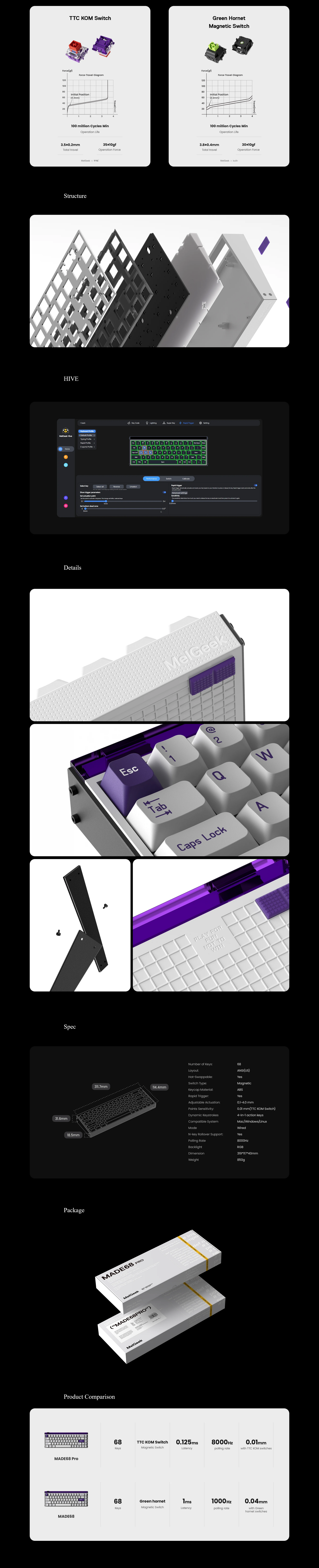 MelGeek MADE68 Pro DIY Magnetic Gaming Keyboard - Pink