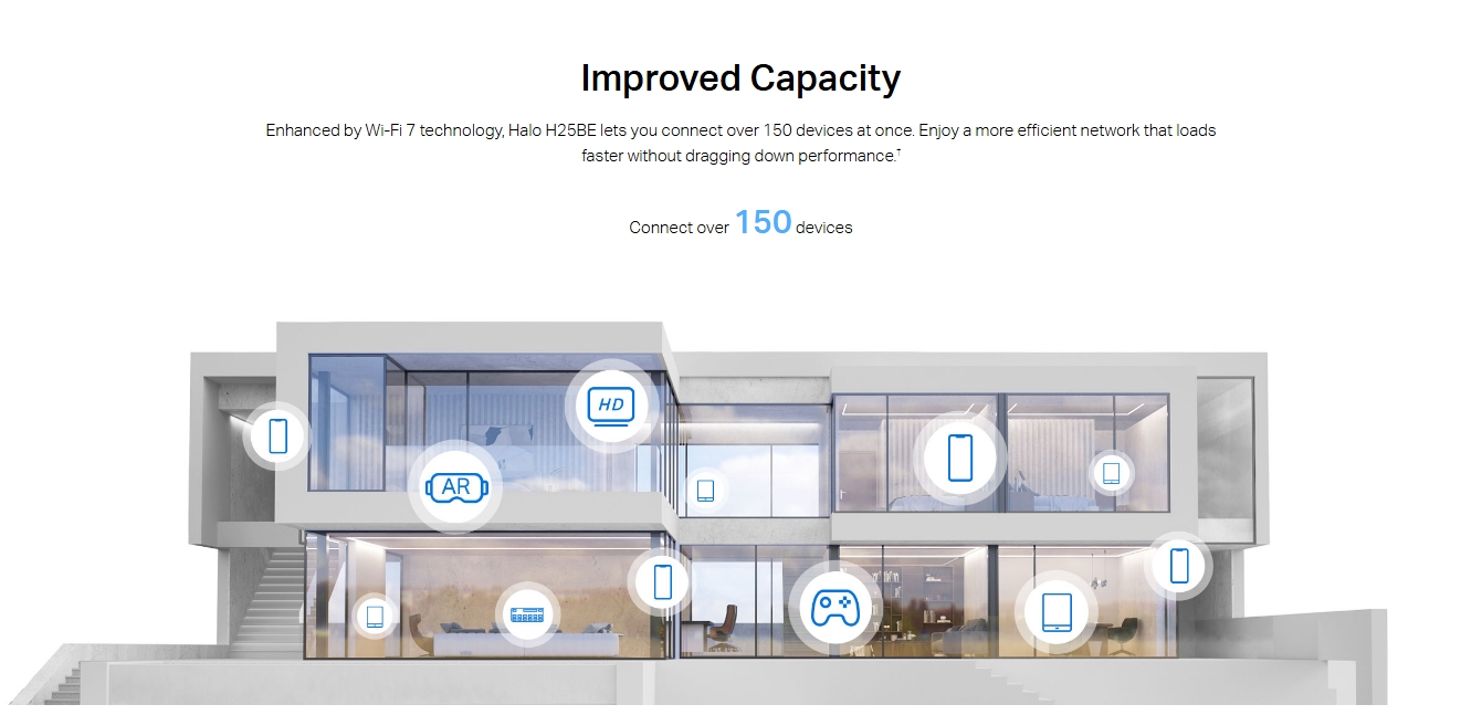 Mercusys Halo H25BE BE3600 Whole Home Mesh Wi-Fi 7 System - 2 Pack