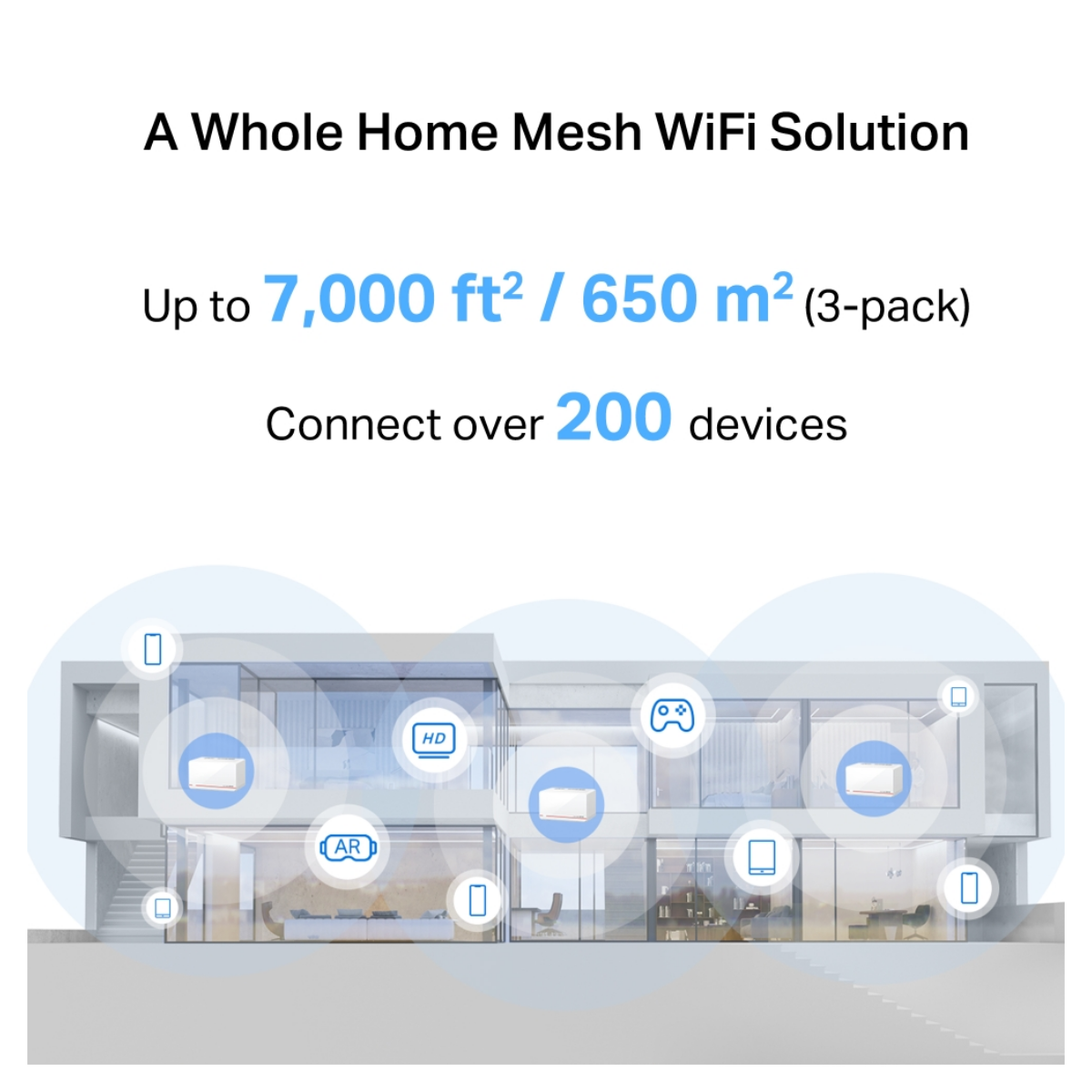 Mercusys Halo H37BE BE6500 Whole Home Mesh Wi-Fi 7 System - 3 Pack